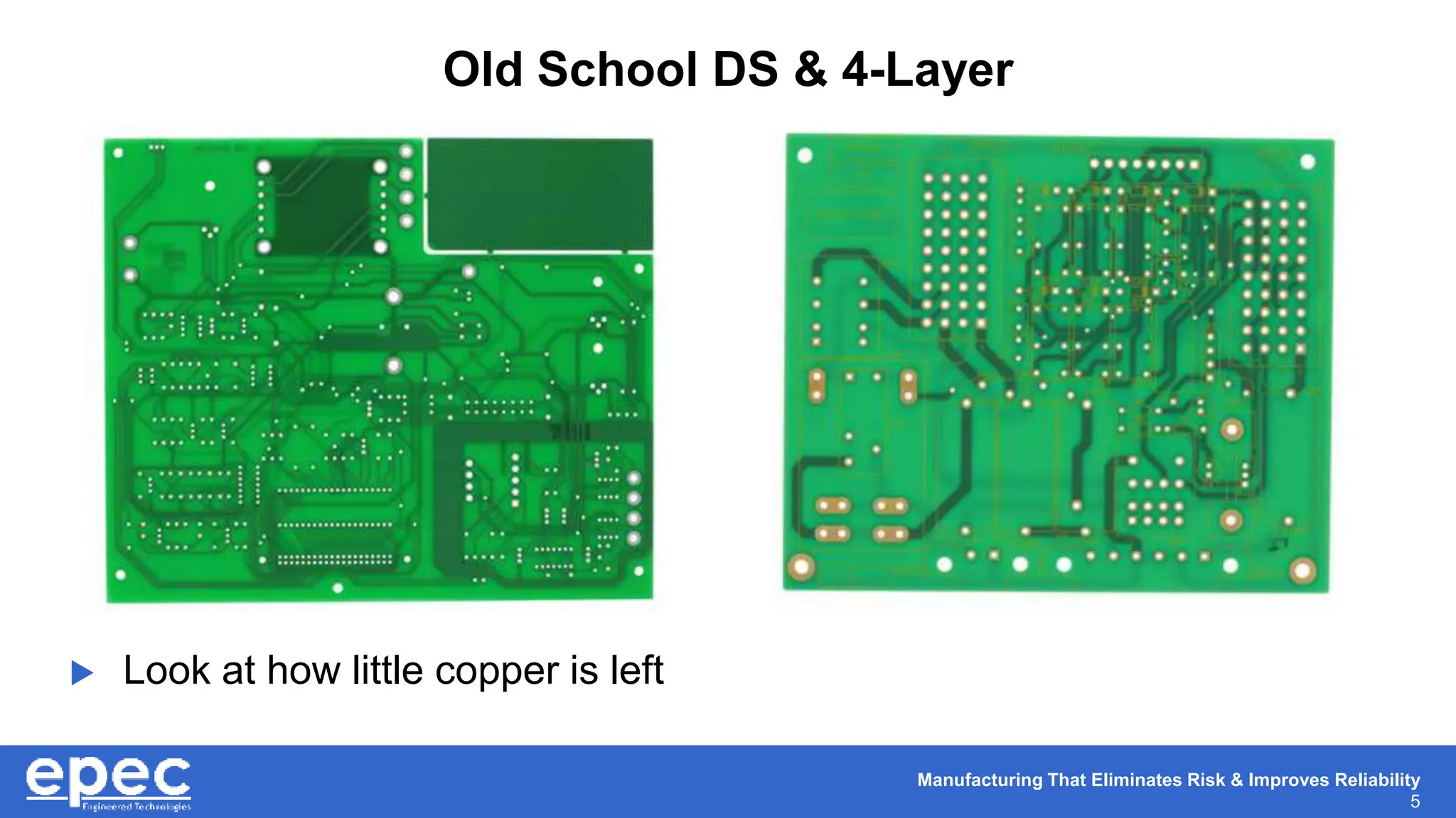 Manufacturing That Eliminates Risk & Improves Reliability
5
Old School DS & 4-Layer
 Look at how little copper is left
 