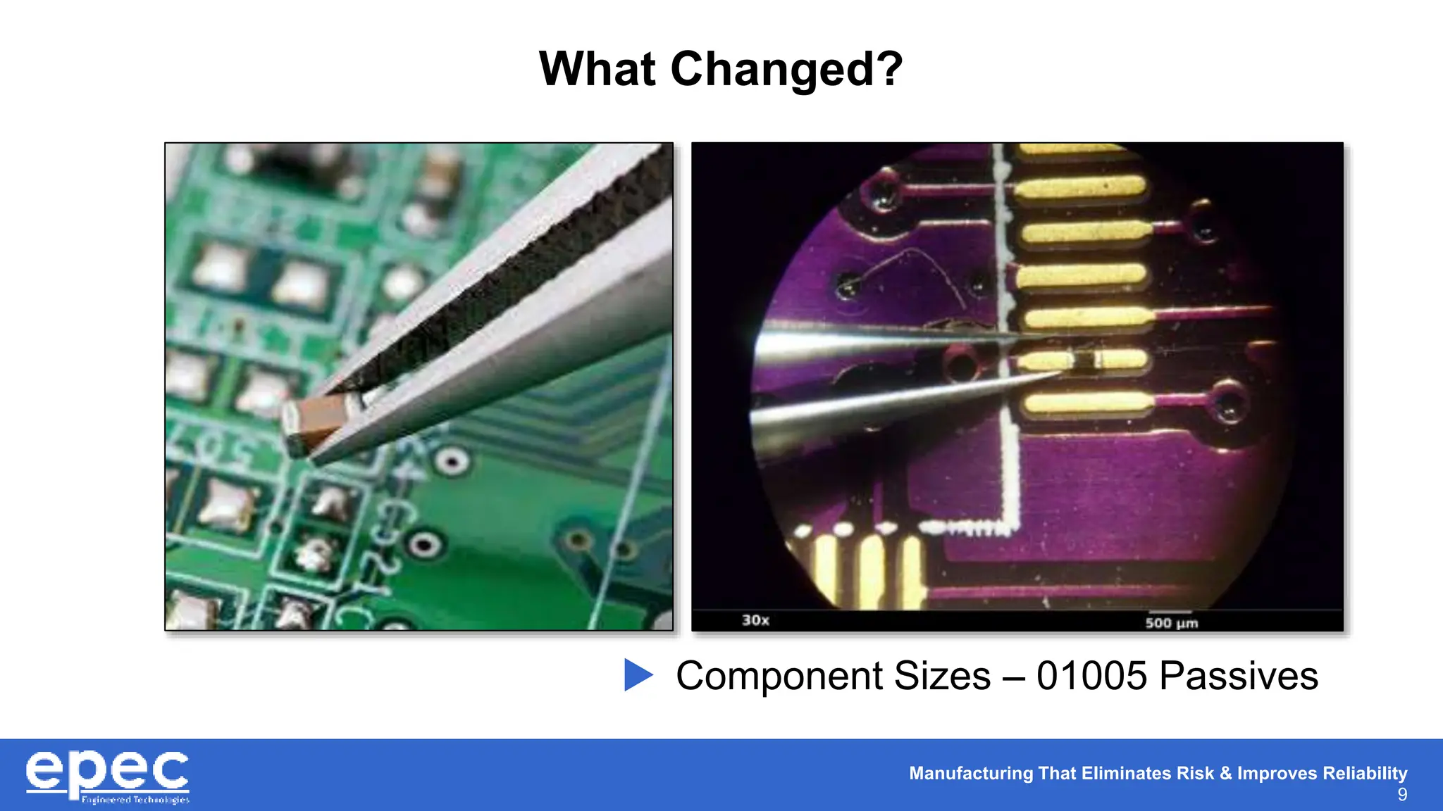 Manufacturing That Eliminates Risk & Improves Reliability
9
What Changed?
 Component Sizes – 01005 Passives
 