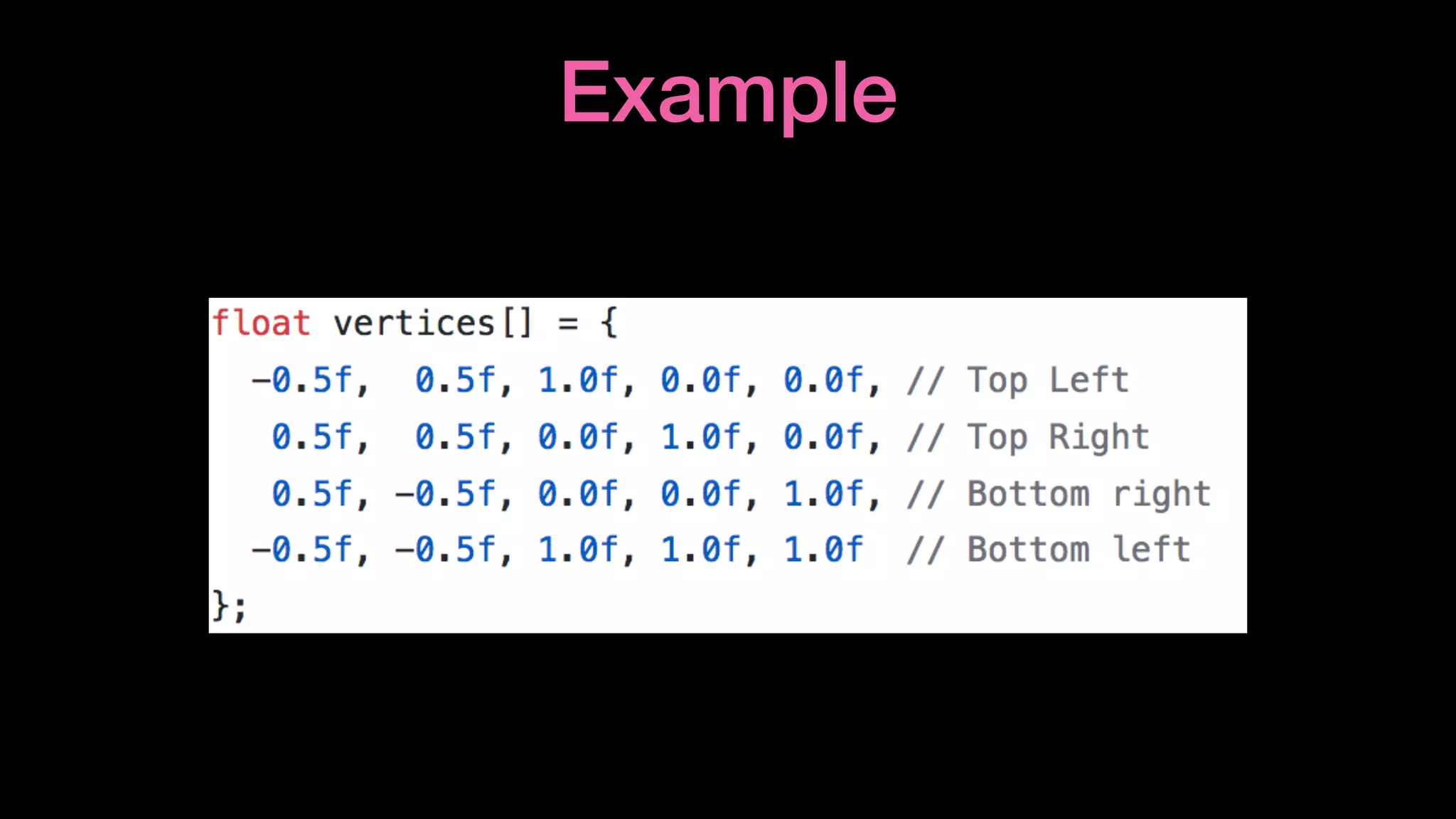 Example
 