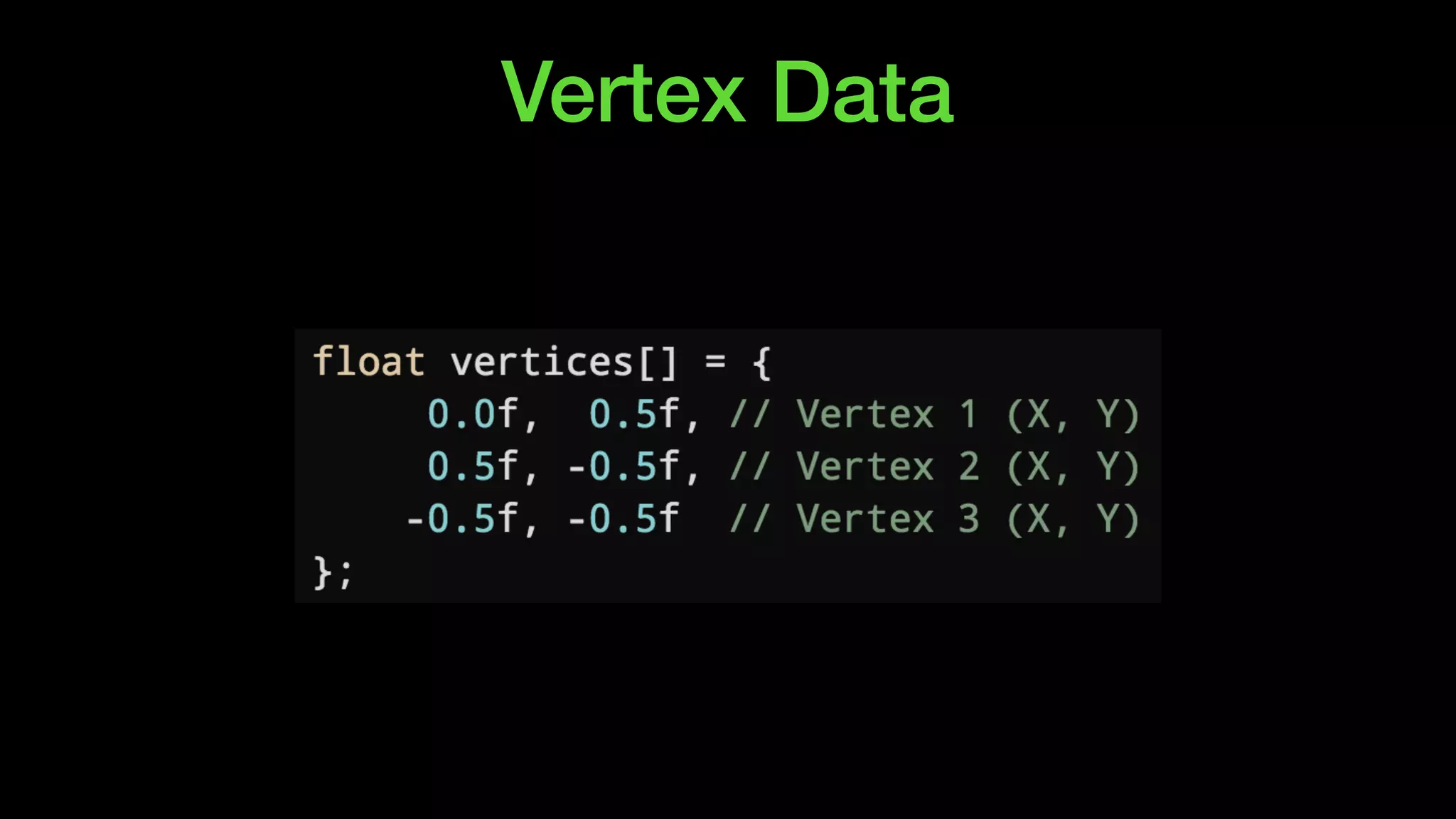 Vertex Data
 