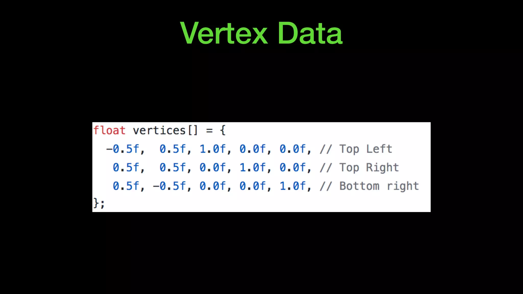 Vertex Data
 