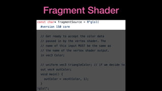 Fragment Shader
 