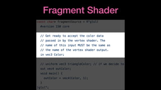 Fragment Shader
 