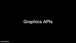 Graphics APIs
@domfarolino
 