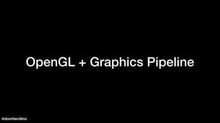 OpenGL + Graphics Pipeline
@domfarolino
 