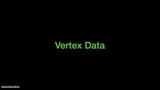 Vertex Data
@domfarolino
 
