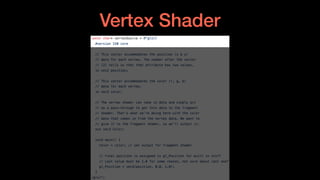 Vertex Shader
 