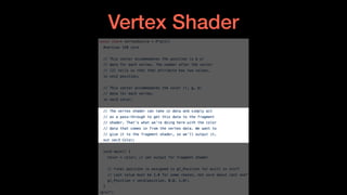 Vertex Shader
 