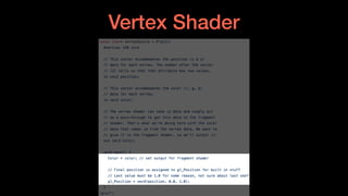 Vertex Shader
 