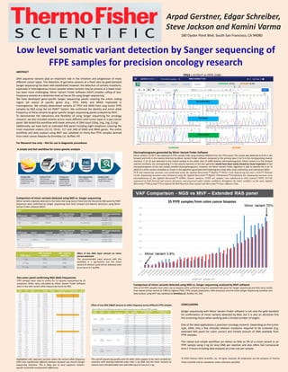 Low level somatic variant detection by Sanger sequencing of
FFPE samples for precision oncology research
Arpad Gerstner, Edgar Schreiber,
Steve Jackson and Kamini Varma
© 2016 Thermo Fisher Scientific, Inc. All rights reserved. All trademarks are the property of Thermo
Fisher Scientific and its subsidiaries unless otherwise specified.
180 Oyster Point Blvd. South San Francisco, CA 94080
TP53 c.517G>T in FFPE 2182
FORWARD: 8.2% REVERSE: 8.4%
FORWARD REVERSE
C/A
C
Control sample
Test sample
Test sample (NSS)
35 FFPE samples from colon cancer biopsies
Effect of low DNA input amount on minor
variant detection
The recommended input amount with this
workflow is 1 ng/reaction but the minor
variant of interest could still be detected even
at as low as 0.1 ng DNA.
Comparison of minor variants detected using NGS vs. Sanger sequencing analyzed by MVF software
VAFs of 35 FFPE samples from colon cancer biopsies were confirmed using the extended RAS panel for Sanger sequencing and VAFs were sorted
from lowest (minor variant at 3.8%) to highest (70%). FFPE sample preparation, DNA extraction and the entire Sanger Sequencing workflow and
data analysis using MVF was validated by OmniSeq LLC, Buffalo, NY, USA.
Electropherograms generated by Minor Variant Finder Software
Minor variant c.517G>T was detected in FFPE sample 2182 using amplicon 836916 from the TP53 panel. The variant was detected at 8.2% in the
forward and 8.4% in the reverse direction by Minor Variant Finder software compared to the primary base C (or G in the corresponding reverse
reaction). C (or G) was detected in the control sample at the allelic ratio of 100% (bottom electropherograms). Minor variant A in the forward
reaction (similarly, the corresponding T in the reverse reaction) of the test specimen would have been easily missed by visual inspection of the
electropherograms of the test sample (middle electropherograms). However, the Minor Variant Finder algorithm is able to identify the A (or T)
allele as a minor variant candidate as shown in the algorithm-generated electropherograms (top) after noise subtraction and submission (NSS).
PCR and sequencing reactions were performed using the Applied Biosystems™ BigDye™ Direct Cycle Sequencing Kit and a Veriti™ Thermal
Cycler. Sequencing reactions were cleaned up using the Applied Biosystems™ BigDye XTerminator™ Purification Kit. Sequencing reactions were
electrophoresed on the Applied Biosystems™ 3500xL Genetic Analyzer. FFPE test samples were referenced to DNA control CEPH 1347-02
sequenced in both forward and reverse directions, and processed under similar conditions throughout the entire workflow on the same Applied
Biosystems™ MicroAmp™ Fast Optical 96-Well Reaction Plate sealed with MicroAmp™ Clear Adhesive Film.
Pan-caner panel confirming NGS allele frequencies
FFPE samples were used to screen for 14 variants represented by 10
amplicons. Allelic ratios calculated by Minor Variant Finder Software
were in line with variant allele frequencies found by NGS.
Highlighted cells represent variants where the variant allele frequency
(VAF) was significantly different between forward and reverse Sanger
sequencing reactions. This is likely due to local sequence context–
specific nucleotide incorporation differences.
Effect of low DNA input amount on allele frequency across different FFPE samples
ABSTRACT
DNA sequence variants play an important role in the initiation and progression of many
different cancer types. The detection of germline variants at a fixed ratio by gold-standard
Sanger sequencing has been well established; however, the detection of somatic mutations,
especially in heterogeneous tumor samples where variants may be present at a lower level,
has been more challenging. Minor Variant Finder Software (MVF) enables calling of low-
frequency variants at a detection level as low as 5% using Sanger sequencing.
We have developed gene-specific Sanger sequencing panels covering the entire coding
region (all exons) of specific genes (e.g., TP53, KRAS, and NRAS) implicated in
tumorigenesis. We initially determined variants of TP53 and KRAS from lung tumor FFPE
samples by NGS using the Ion PGM™ System. We confirmed the identity and minor allele
frequency of these variants by gene-specific Sanger sequencing panels analyzed by MVF.
To demonstrate the robustness and flexibility of using Sanger sequencing for oncology
research, we also included variants across many different solid tumor types in a pan-cancer
panel. We tested this workflow with lower amounts of DNA input (10ng, 3ng, 1ng, 0.1ng).
Additionally, we have built an extended RAS panel including eight amplicons covering the
most important codons (12-13, 59-61, 117 and 146) of KRAS and NRAS genes. The entire
workflow and data analysis using MVF was validated on thirty-five FFPE samples derived
from colon cancer biopsies by OmniSeq LLC, Buffalo, NY.
For Research Use only – Not for use in diagnostic procedures
CONCLUSIONS
Sanger sequencing with Minor Variant Finder software is not only the gold standard
for confirmation of minor variants detected by NGS, but it is also an attractive first
line screening choice when working with a limited number of targets.
One of the ideal applications is precision oncology research. Depending on the tumor
type, often only a few clinically relevant mutations required to be screened (e.g.
extended RAS panel for colon cancer) and limited amount of DNA available from
FFPE samples.
This robust and simple workflow can detect as little as 5% of a minor variant in an
FFPE sample using 1 ng (or less) DNA per reaction and also offers fast turnaround
time (~4 hours including data analysis) at a low cost per sample.
Comparison of minor variants detected using NGS vs. Sanger sequencing
Minor variants originally detected in the Colon And Lung Cancer Panel and the Oncomine NGS panel by PGM
Sequencer were confirmed by Sanger sequencing from both Forward and Reverse directions using Minor
Variant Finder software (MVF).
A simple and fast workflow for tumor genetic analysis
The overall sequencing quality and the allele ratios appear to be more variable for
reactions with starting materials lower than 1 ng DNA, but the minor variants of
interest were still detectable even with DNA input as low as 0.1 ng.
 