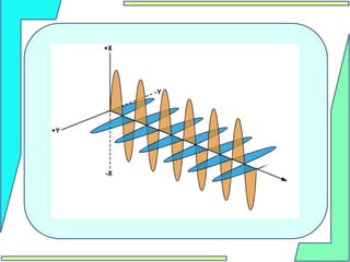LOW,MEDIUM,HIGH_Doppler_MTI.pdf