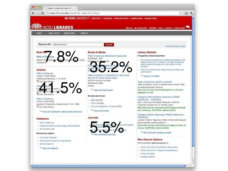 images Jstor Logout slideshare