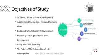 Low Code & No Code Platforms - A paradigm shift in development sector ...