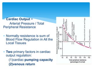  Cardiac Output =
Arterial Pressure / Total
Peripheral Resistance
 Normally resistence is sum of
Blood Flow Regulation in All the
Local Tissues
 Two primary factors in cardiac
output regulation:
(1)cardiac pumping capacity
(2)venous return
 