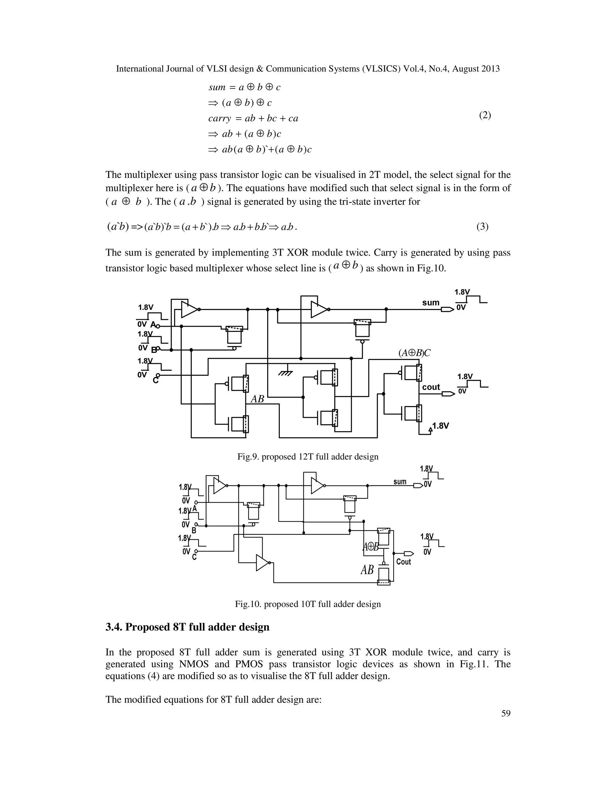 International Journal of VLSI design & Communication Systems (VLSICS) Vol.4, No.4, August 2013
59
cbabaab
cbaab
cabcabcarry
cba
cbasum
)()`(
)(
)(
⊕+⊕⇒
⊕+⇒
++=
⊕⊕⇒
⊕⊕=
(2)
The multiplexer using pass transistor logic can be visualised in 2T model, the select signal for the
multiplexer here is ( ba ⊕ ). The equations have modified such that select signal is in the form of
( ba ⊕ ). The ( ba . ) signal is generated by using the tri-state inverter for
)`( ba => babbbabbabba .`..`).()``( ⇒+⇒+= . (3)
The sum is generated by implementing 3T XOR module twice. Carry is generated by using pass
transistor logic based multiplexer whose select line is ( ba ⊕ ) as shown in Fig.10.
AB
CBA )( ⊕
Fig.9. proposed 12T full adder design
AB
BA⊕
Fig.10. proposed 10T full adder design
3.4. Proposed 8T full adder design
In the proposed 8T full adder sum is generated using 3T XOR module twice, and carry is
generated using NMOS and PMOS pass transistor logic devices as shown in Fig.11. The
equations (4) are modified so as to visualise the 8T full adder design.
The modified equations for 8T full adder design are:
 