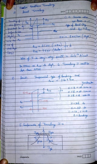 Fouals Noscdtepm TUnneltr
t Tunmleng
9)
DATE O M
Da 0ccus uohen
Tunamelinna
tyhaa urnd-dng
amd 24
BE MVcnHiga)
e o H h e f _ u
6lkue s luy-Vey 4anall Sxlo TALCm
-les dhar NMoS
Qoct Tapezaidal peBanemg nd
tose 3to m
Tunnalung m
ooc
Ec
ALB-
HVA
8 VR
8 Rarndhmg-
S Caspats aTUaomeking
gdo
alassMAte PAGE
 