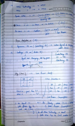 m NMo0S
NmoS tmolay
m PMoS. DATE JL
Pmos
Lseudo NMOs n-1) MMaS (DPMos
Kemining Ct
2n)
CMos m_PMas m NM0S
RraMoS ostlharn8TT +Mns
aua2
DynamtePO a usiPang PD) wshn enals la
2 akags PD aetute en
Suattoftmg PD
Jqa Nat Chamgtang bt Vop-guounn
Gfamg PD-
l a s m l e
lous auas dinip:
SPol CMes geznse
ole PMos NMS
Ypa OV OEF ONL
ov Vop ON
NMaS
Loueougs-r mumptiom
No dinud T
padhtam bo Otaticlou rumstion
aM JM MoS_
-alCthe1DPmal
TocPmala doud
path s_Vapto a0_wasts-
clASSMAte PAGE
 