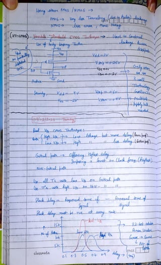 Ung othwn Pmos N MoS
wy es Tannalmgdue T
PMo6
NMOS g a9an Mara ata
T-cmos)MauuhleualuldChasLcnt Uc toCorotal
Ran.hanp. louao
dispah
a
Uu body bpng Tedon
VGs
VDp Vdd=2/
n porch
d b e b d
mo25V-
o I
Ornwhen
Vhneo»2y
Buael
acfrnalngy
Catliore
Adive- _Gomd-
tandy Vdd=YV
Vss 2 wn=o4-- -AMutip
oHo2t23 Thuwtsdaup
ual MthCMoS Tdtntayu-
-6otHiM Lsugehage but mard_dalonlowr þof)_
Laus Vhnb-H usdalay_Qdhenpf
Guihcal akh odmgHiapt_daloy
ropobirnga it on ck oug.LHiAut)
NoM-Gsihcalath
allTs uithaus Vhtm uticaL padh
Upe uoth PifVhnMN=I
Aooanaldtomeo
Cockay Kanutudmo
Spnal
lach delay mutbeteaunynal
80-bet-addsr
Delus ada Unduo-
Na4Pats,
lok unSene
No
Sk-
AGETtat
dulay-
classMate
0S
o 3
 