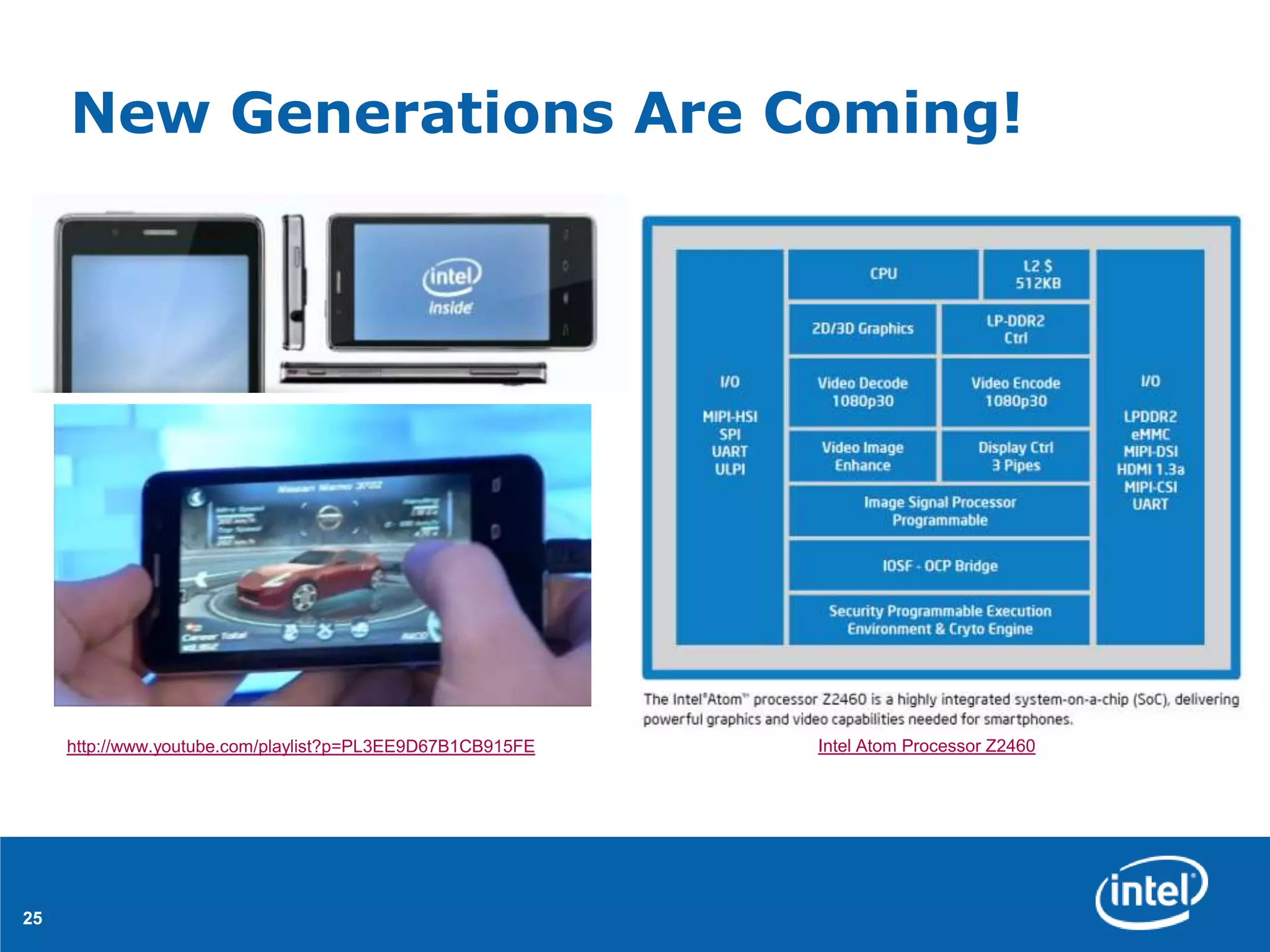 New Generations Are Coming!




     http://www.youtube.com/playlist?p=PL3EE9D67B1CB915FE   Intel Atom Processor Z2460




25
 