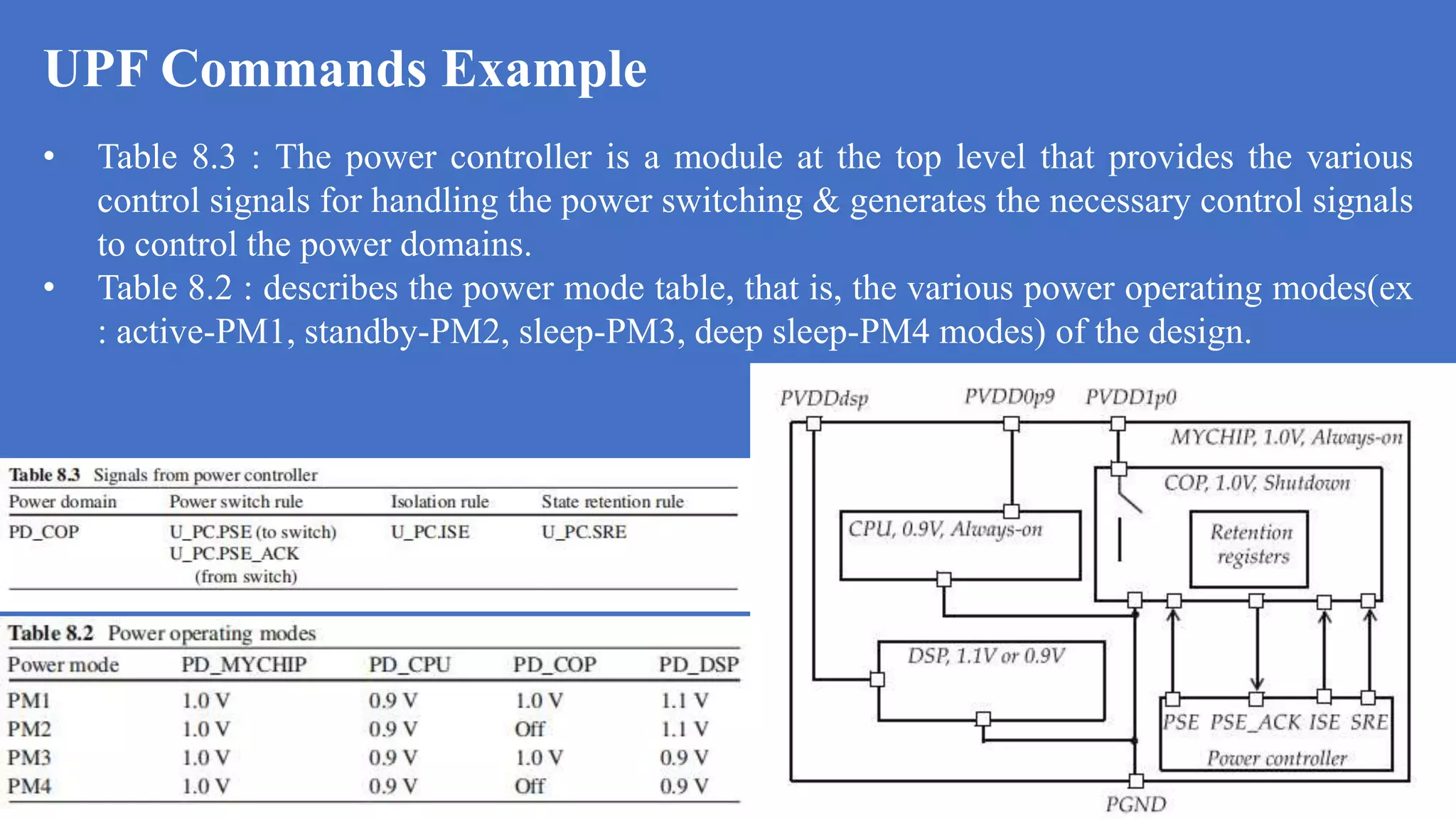 UPF Commands Example
• Table 8.3 : The power controller is a module at the top level that provides the various
control signals for handling the power switching & generates the necessary control signals
to control the power domains.
• Table 8.2 : describes the power mode table, that is, the various power operating modes(ex
: active-PM1, standby-PM2, sleep-PM3, deep sleep-PM4 modes) of the design.
 