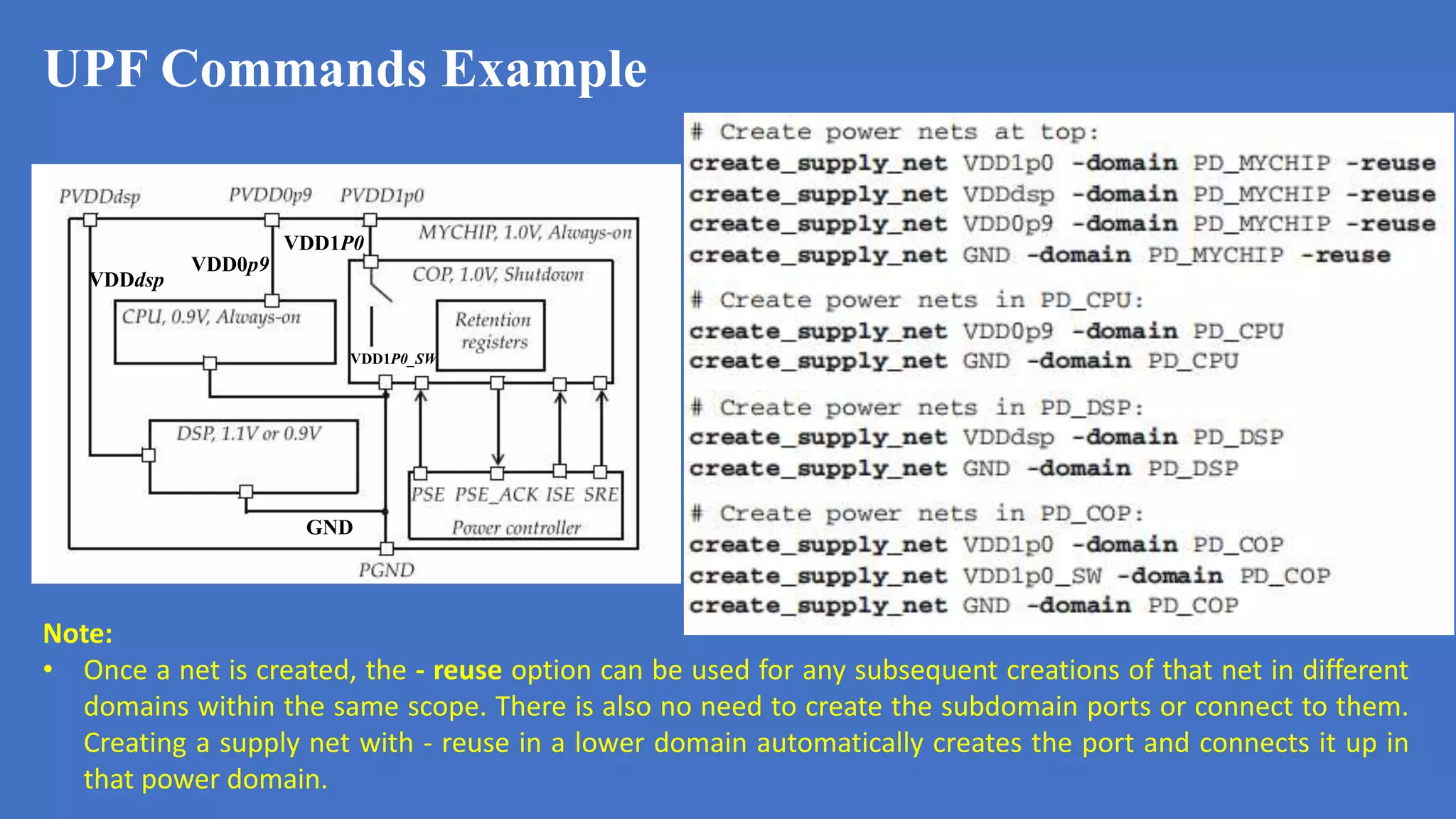 UPF Commands Example
Note:
• Once a net is created, the - reuse option can be used for any subsequent creations of that net in different
domains within the same scope. There is also no need to create the subdomain ports or connect to them.
Creating a supply net with - reuse in a lower domain automatically creates the port and connects it up in
that power domain.
VDD1P0
VDDdsp
VDD0p9
GND
VDD1P0_SW
 