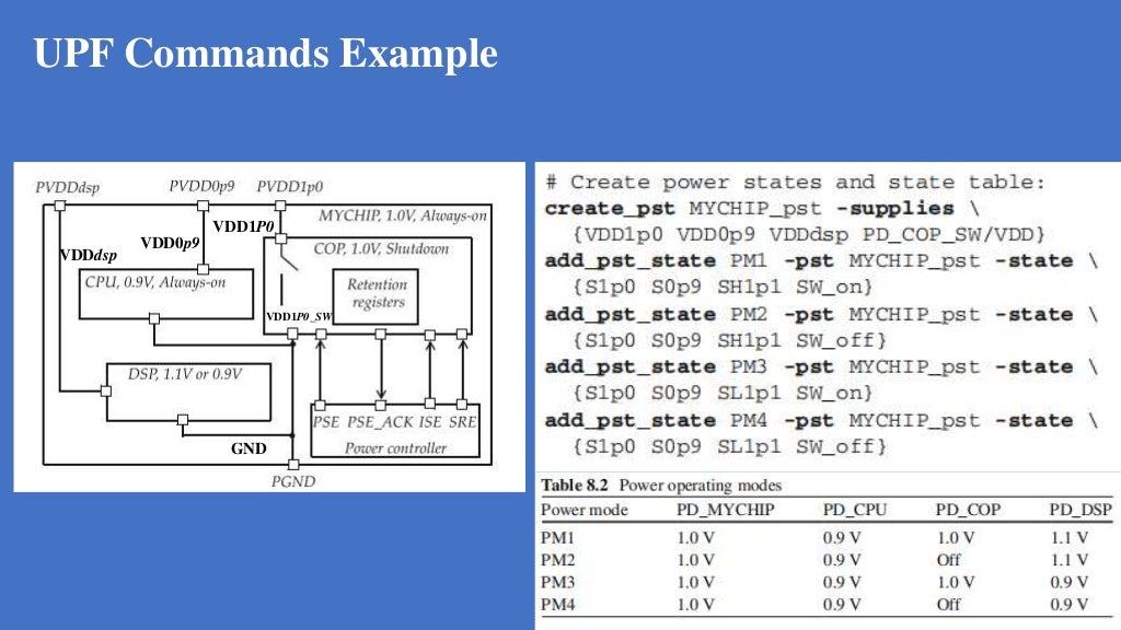 Low power in vlsi with upf basics part 2