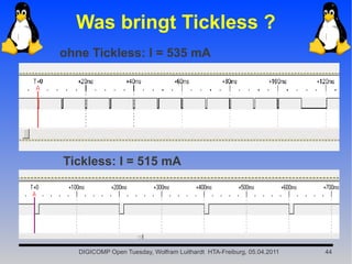 Was bringt Tickless ?
ohne Tickless: I = 535 mA




Tickless: I = 515 mA




   DIGICOMP Open Tuesday, Wolfram Luithardt HTA-Freiburg, 05.04.2011   44
 