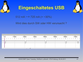 Eingeschaltetes USB
512 mA → 725 mA (+ ~30%)

Wird dies durch SW oder HW verursacht ?




  DIGICOMP Open Tuesday, Wolfram Luithardt HTA-Freiburg, 05.04.2011   47
 