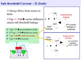 Sub threshold Current – I2 (Isub)

    Always flows from source to
    drain                                      ON
                                                      Subthreshold
                                                        leakage
    Vgs <~ Vth carrier diffusion   0                     1
    causes sub threshold leakage
                                               OFF          p-n junction
                                       Gate                 leakage to
      Vgs<=0 accumulation mode     leakage                 substrate
      0<Vgs<<Vthdepletion mode
      Vgs~Vthweak inversion                           Subthreshold
                                       Gate               leakage
      Vgs>VthInversion             leakage
                                                OFF             p-n junction
                                                                  leakage
                                                                from n-well
                                         1                  0

                                                ON
 