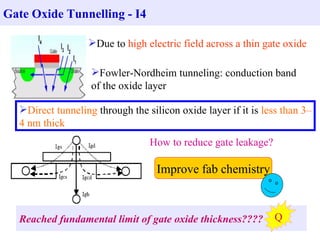 How to reduce gate leakage? Due to  high electric field across a thin gate oxide  Fowler-Nordheim tunneling: conduction band of the oxide layer  Direct tunneling  through the silicon oxide layer if it is  less than 3–4 nm thick  Gate Oxide Tunnelling - I4 Improve fab chemistry Reached fundamental limit of gate oxide thickness???? Q 