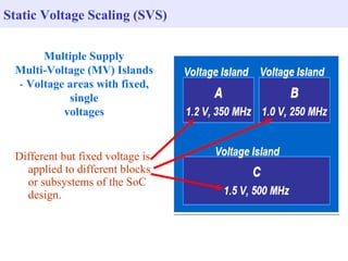 Different but fixed voltage is applied to different blocks or subsystems of the SoC design. Static Voltage Scaling (SVS) Multiple Supply Multi-Voltage (MV) Islands -  Voltage areas with fixed, single voltages 
