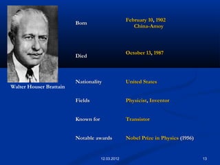 13
BornBorn
February 10February 10,, 19021902
China-AmoyChina-Amoy
DiedDied
October 13October 13,, 19871987
NationalityNationality United StatesUnited States
FieldsFields PhysicistPhysicist,, InventorInventor
Known forKnown for TransistorTransistor
Notable awardsNotable awards Nobel Prize in PhysicsNobel Prize in Physics (1956)(1956)
Walter Houser Brattain
12.03.2012
 