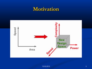 MotivationMotivation
312.03.2012
 