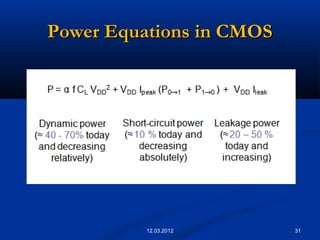 Power Equations in CMOSPower Equations in CMOS
3112.03.2012
 