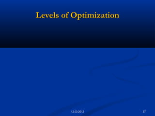 37
Levels ofLevels of OptimizationOptimization
12.03.2012
 