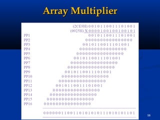 Array MultiplierArray Multiplier
5812.03.2012
 