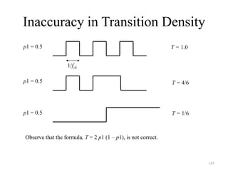 145
Inaccuracy in Transition Density
1/fck
p1 = 0.5 T = 1.0
p1 = 0.5 T = 4/6
p1 = 0.5 T = 1/6
Observe that the formula, T = 2 p1 (1 – p1), is not correct.
 