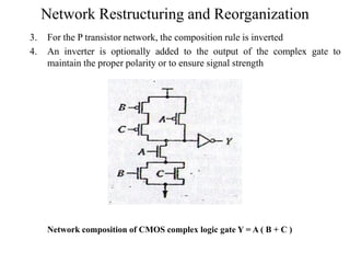 Network Restructuring and Reorganization
3. For the P transistor network, the composition rule is inverted
4. An inverter is optionally added to the output of the complex gate to
maintain the proper polarity or to ensure signal strength
Network composition of CMOS complex logic gate Y = A ( B + C )
 
