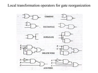 Local transformation operators for gate reorganization
 