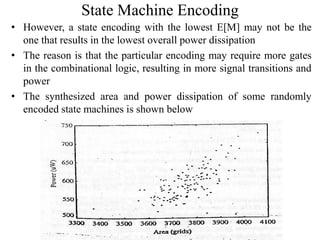 State Machine Encoding
• However, a state encoding with the lowest E[M] may not be the
one that results in the lowest overall power dissipation
• The reason is that the particular encoding may require more gates
in the combinational logic, resulting in more signal transitions and
power
• The synthesized area and power dissipation of some randomly
encoded state machines is shown below
 