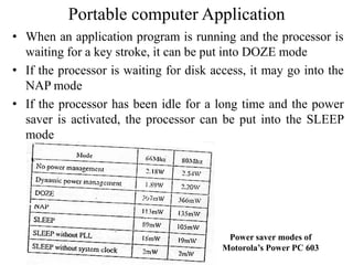 Portable computer Application
• When an application program is running and the processor is
waiting for a key stroke, it can be put into DOZE mode
• If the processor is waiting for disk access, it may go into the
NAP mode
• If the processor has been idle for a long time and the power
saver is activated, the processor can be put into the SLEEP
mode
Power saver modes of
Motorola’s Power PC 603
 