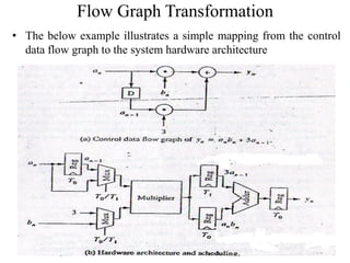 Flow Graph Transformation
• The below example illustrates a simple mapping from the control
data flow graph to the system hardware architecture
 