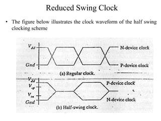 Reduced Swing Clock
• The figure below illustrates the clock waveform of the half swing
clocking scheme
 