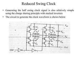 Reduced Swing Clock
• Generating the half swing clock signal is also relatively simple
using the charge sharing principle with stacked inverters
• The circuit to generate the clock waveform is shown below
 
