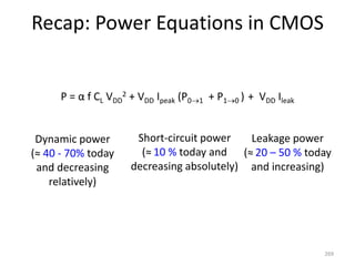 Recap: Power Equations in CMOS
P = α f CL VDD
2 + VDD Ipeak (P01 + P10 ) + VDD Ileak
269
Dynamic power
(≈ 40 - 70% today
and decreasing
relatively)
Short-circuit power
(≈ 10 % today and
decreasing absolutely)
Leakage power
(≈ 20 – 50 % today
and increasing)
 