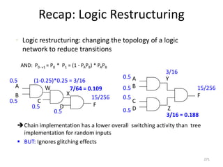 Recap: Logic Restructuring
Chain implementation has a lower overall switching activity than tree
implementation for random inputs
 BUT: Ignores glitching effects
271
 Logic restructuring: changing the topology of a logic
network to reduce transitions
A
B
C
D F
A
B
C
D Z
F
W
X
Y0.5
0.5
(1-0.25)*0.25 = 3/16
0.5
0.5
0.5
0.5
0.5
0.5
7/64 = 0.109
15/256
3/16
3/16 = 0.188
15/256
AND: P01 = P0 * P1 = (1 - PAPB) * PAPB
 