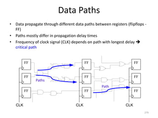 Data Paths
• Data propagate through different data paths between registers (flipflops -
FF)
• Paths mostly differ in propagation delay times
• Frequency of clock signal (CLK) depends on path with longest delay 
critical path
279
FF
FF
FF
FF
FF
FF
FF
FF
FF
CLK CLK CLK
Paths
Path
 