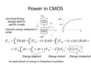 Power in CMOS
C
pullup
network
pulldown
network
Vdd
GND
10
i(t)
v(t)
t0 t1
v(t)
VddSwitching Energy:
energy used to
switch a node
Energy supplied Energy dissipatedEnergy stored
Calculate energy dissipated in
pullup:
222
2121
)()()()()(
1
0
1
0
1
0
1
0
1
0
dd
t
t
t
t
dddddd
t
t
dd
t
t
dd
t
t
sw
cVcVcVdvvcdvcV
dtdtdvcvVdttivVdttPE


 

An equal amount of energy is dissipated on pulldown
 