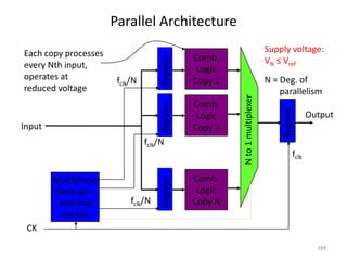 Parallel Architecture
289
Comb.
Logic
Copy 1
Comb.
Logic
Copy 2
Comb.
Logic
Copy N
Register
Register
RegisterRegister
Nto1multiplexer
Multiphase
Clock gen.
and mux
control
Input
Output
CK
fclk
fclk/N
Each copy processes
every Nth input,
operates at
reduced voltage
Supply voltage:
VN ≤ Vref
N = Deg. of
parallelism
fclk/N
fclk/N
 