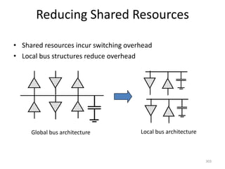 Reducing Shared Resources
• Shared resources incur switching overhead
• Local bus structures reduce overhead
303
Global bus architecture Local bus architecture
 